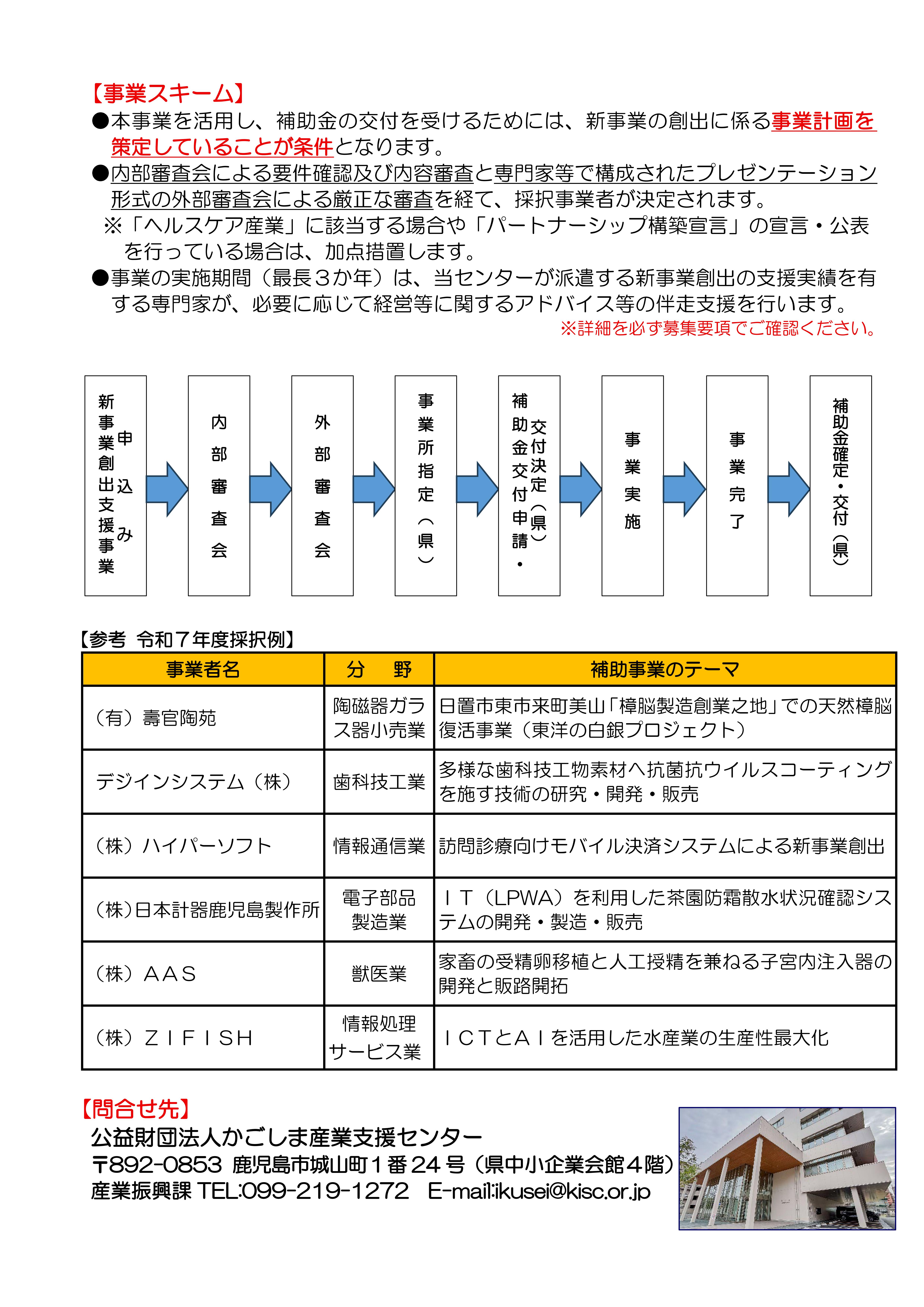 02 新事業創出支援事業チラシ_02